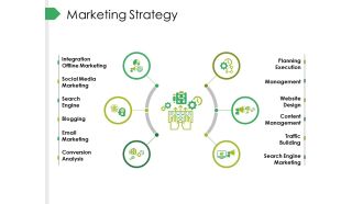 Marketing Strategy Ppt PowerPoint Presentation Show Infographic Template