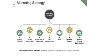 Marketing Strategy Ppt PowerPoint Presentation Slides Layout