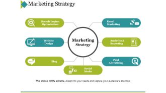 Marketing Strategy Ppt PowerPoint Presentation Styles Graphics Example
