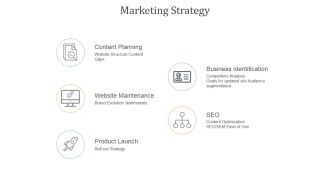 Marketing Strategy Template 1 Ppt PowerPoint Presentation Templates