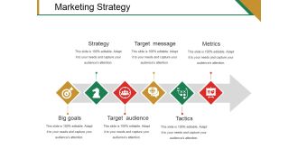 Marketing Strategy Template 2 Ppt PowerPoint Presentation Infographic Template Clipart Images