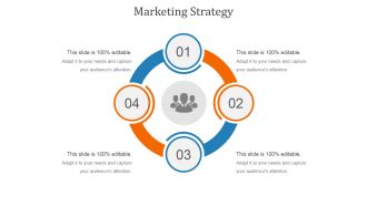 Marketing Strategy Template 2 Ppt PowerPoint Presentation Rules