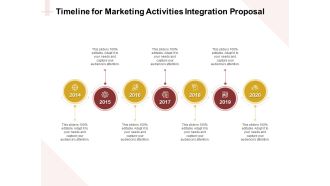 Marketing Strategy Timeline For Marketing Activities Integration Proposal Microsoft PDF