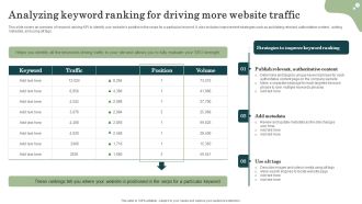 Marketing Success Metrics Analyzing Keyword Ranking For Driving More Website Traffic Sample PDF