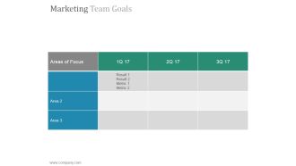 Marketing Team Goals Ppt PowerPoint Presentation Portfolio