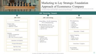 Marketing To Lay Strategic Foundation Approach Of Ecommerce Company Elements PDF
