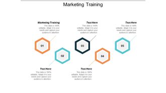 Marketing Training Ppt PowerPoint Presentation Outline Example Cpb