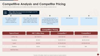 Master Plan For Opening Bistro Competitive Analysis And Competitor Pricing Slides PDF