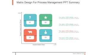Matrix Design For Process Management Ppt Summary