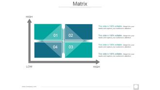 Matrix Ppt PowerPoint Presentation File Display