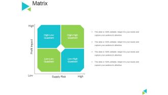 Matrix Ppt PowerPoint Presentation File Formats