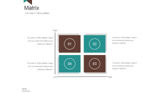 Matrix Ppt PowerPoint Presentation Gallery Slides