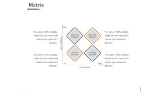Matrix Ppt PowerPoint Presentation Inspiration Layouts