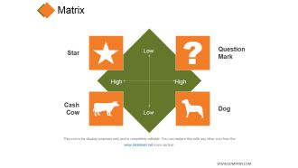 Matrix Ppt PowerPoint Presentation Layouts Templates