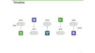 Maven Getting Started Guide Timeline Ppt PowerPoint Presentation Slides Layout PDF