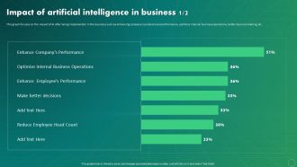 Maximizing Business Impact Through ML Impact Of Artificial Intelligence In Business Rules PDF