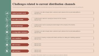 Maximizing Profit Returns With Right Distribution Source Challenges Related To Current Distribution Channels Portrait PDF