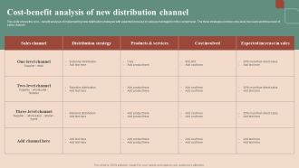 Maximizing Profit Returns With Right Distribution Source Cost Benefit Analysis Of New Distribution Channel Guidelines PDF