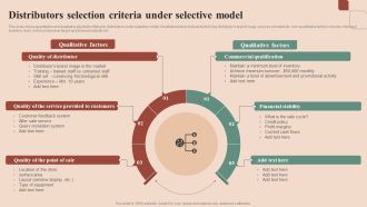 Maximizing Profit Returns With Right Distribution Source Distributors Selection Criteria Under Selective Model Information PDF