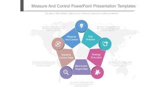 Measure And Control Powerpoint Presentation Templates