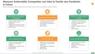 Measure Automobile Companies Can Take To Tackle Any Pandemic In Future Ppt Portfolio Files PDF
