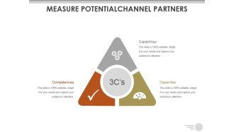 Measure Potentialchannel Partners Template Ppt PowerPoint Presentation Model Designs