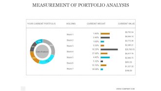 Measurement Of Portfolio Analysis Ppt PowerPoint Presentation Inspiration