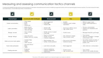 Measuring And Assessing Communication Tactics Channels Rules PDF