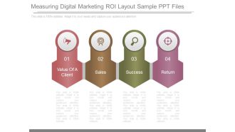 Measuring Digital Marketing Roi Layout Sample Ppt Files