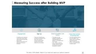 Measuring Success After Building Mvp Engagement Ppt PowerPoint Presentation File Microsoft