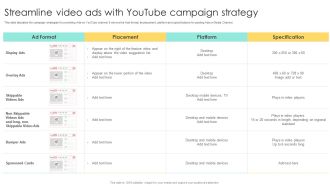 Media Advertising Streamline Video Ads With Youtube Campaign Strategy Formats PDF