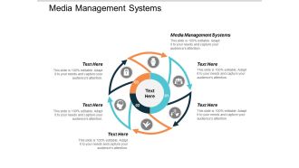 Media Management Systems Ppt Powerpoint Presentation Professional Design Ideas Cpb