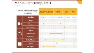 Media Plan Template 1 Ppt PowerPoint Presentation Inspiration