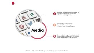 Media Ppt PowerPoint Presentation Gallery Show
