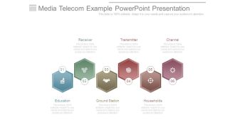 Media Telecom Example Powerpoint Presentation
