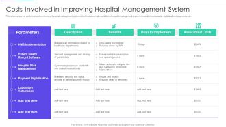 Medical Inventory Management System Costs Involved In Improving Hospital Management System Structure PDF