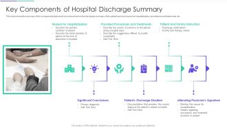 Medical Inventory Management System Key Components Of Hospital Discharge Summary Designs PDF