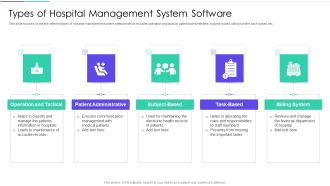 Medical Inventory Management System Types Of Hospital Management System Software Pictures PDF