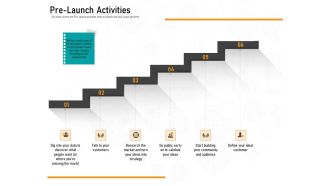 Medicine Promotion Pre Launch Activities Ppt PowerPoint Presentation Infographics Brochure PDF