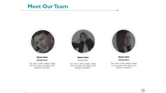 Meet Our Team Communication Introduction Ppt PowerPoint Presentation Layouts Sample