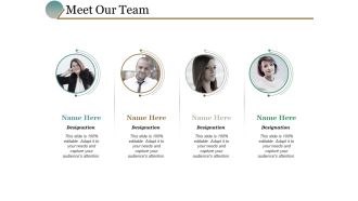 Meet Our Team Communication Ppt PowerPoint Presentation Pictures Background Designs