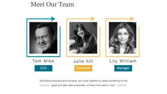 Meet Our Team Ppt PowerPoint Presentation Deck