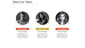 Meet Our Team Ppt PowerPoint Presentation Slides Templates
