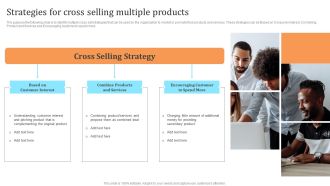 Membership Based Revenue Plan Strategies For Cross Selling Multiple Products Rules PDF