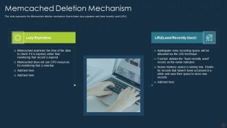 Memcached Deletion Mechanism Ppt Layouts Example Introduction PDF