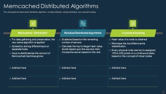 Memcached Distributed Algorithms Ppt Portfolio Graphics Template PDF