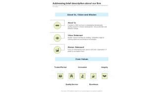 Mental Behavior Evaluation Addressing Brief Description About Our Firm One Pager Sample Example Document