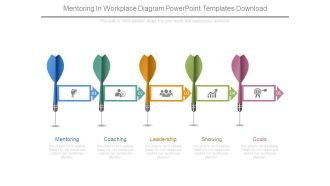 Mentoring In Workplace Diagram Powerpoint Templates Download