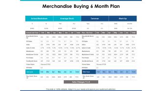 Merchandise Buying 6 Month Plan Ppt PowerPoint Presentation Model Guide