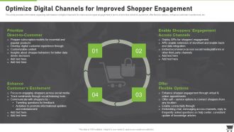 Merchandise Playbook Optimize Digital Channels For Improved Shopper Engagement Designs PDF